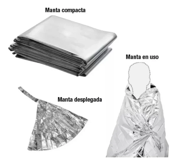 Manta Termica Emergencia Supervivencia 130x210 - Imagen 3