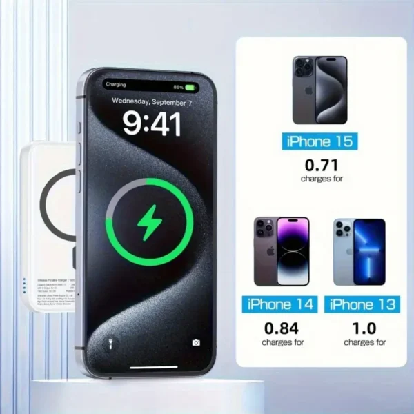 Cargador Portátil Magnético 5000mah Tipo C - Imagen 3