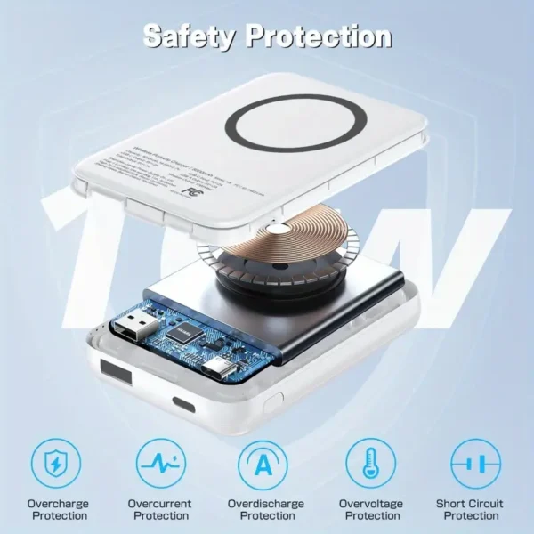 Cargador Portátil Magnético 5000mah Tipo C - Imagen 4