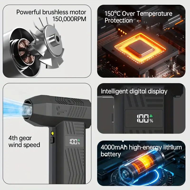 Sopladora De Aire Turbo De Mano - Imagen 6