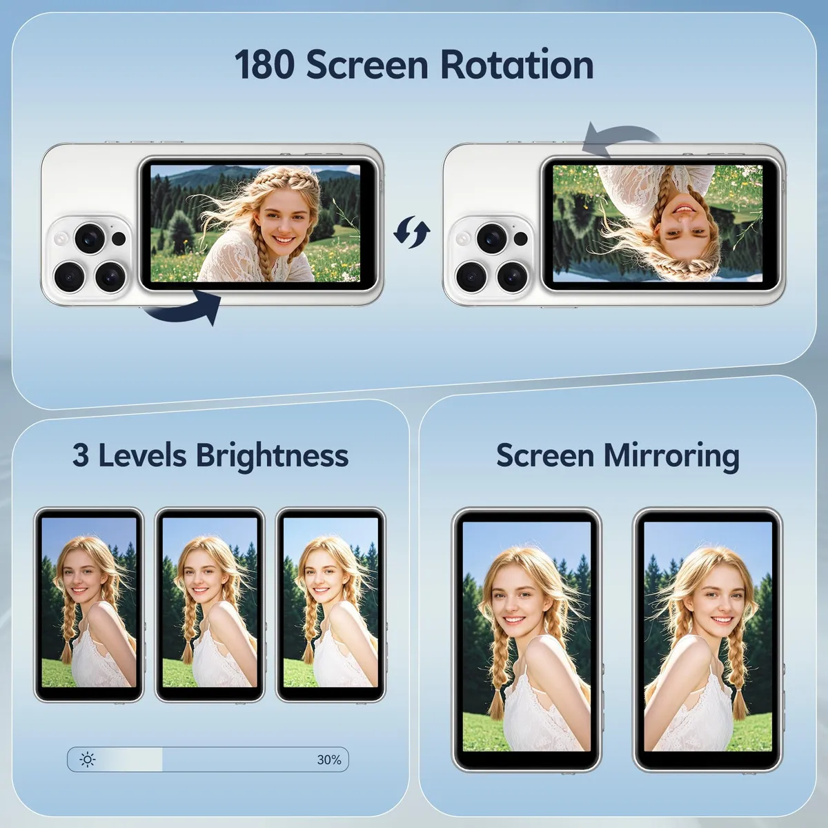 Pantalla De Monitor Para Selfie De Telefono - Imagen 5