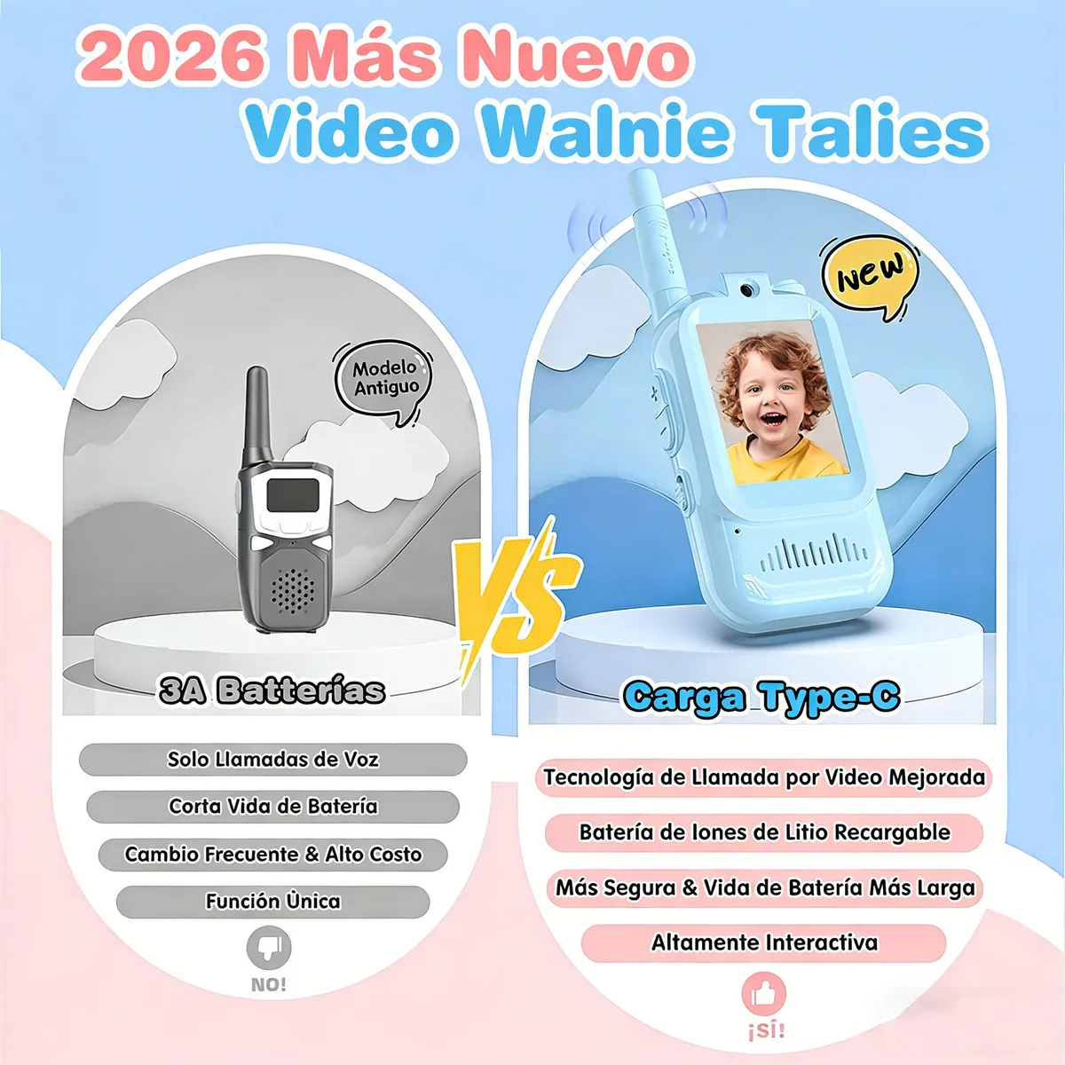 Walkie Talkies para Niños con Pantalla - Imagen 10