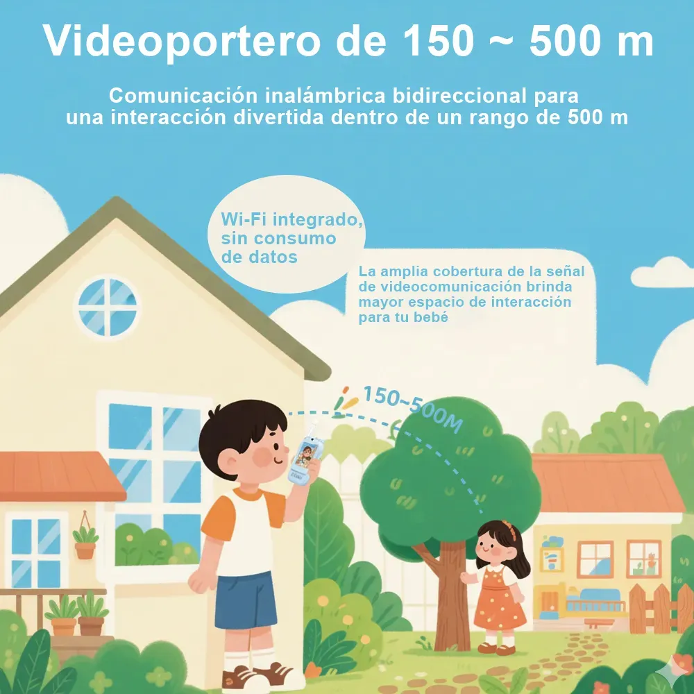 Walkie Talkies para Niños con Pantalla - Imagen 8