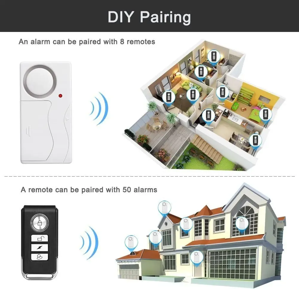 Alarma de Seguridad Inalámbrica para Puertas y Ventanas - Imagen 4