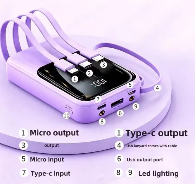 Power Bank Portátil 20.000 mAh - Imagen 3